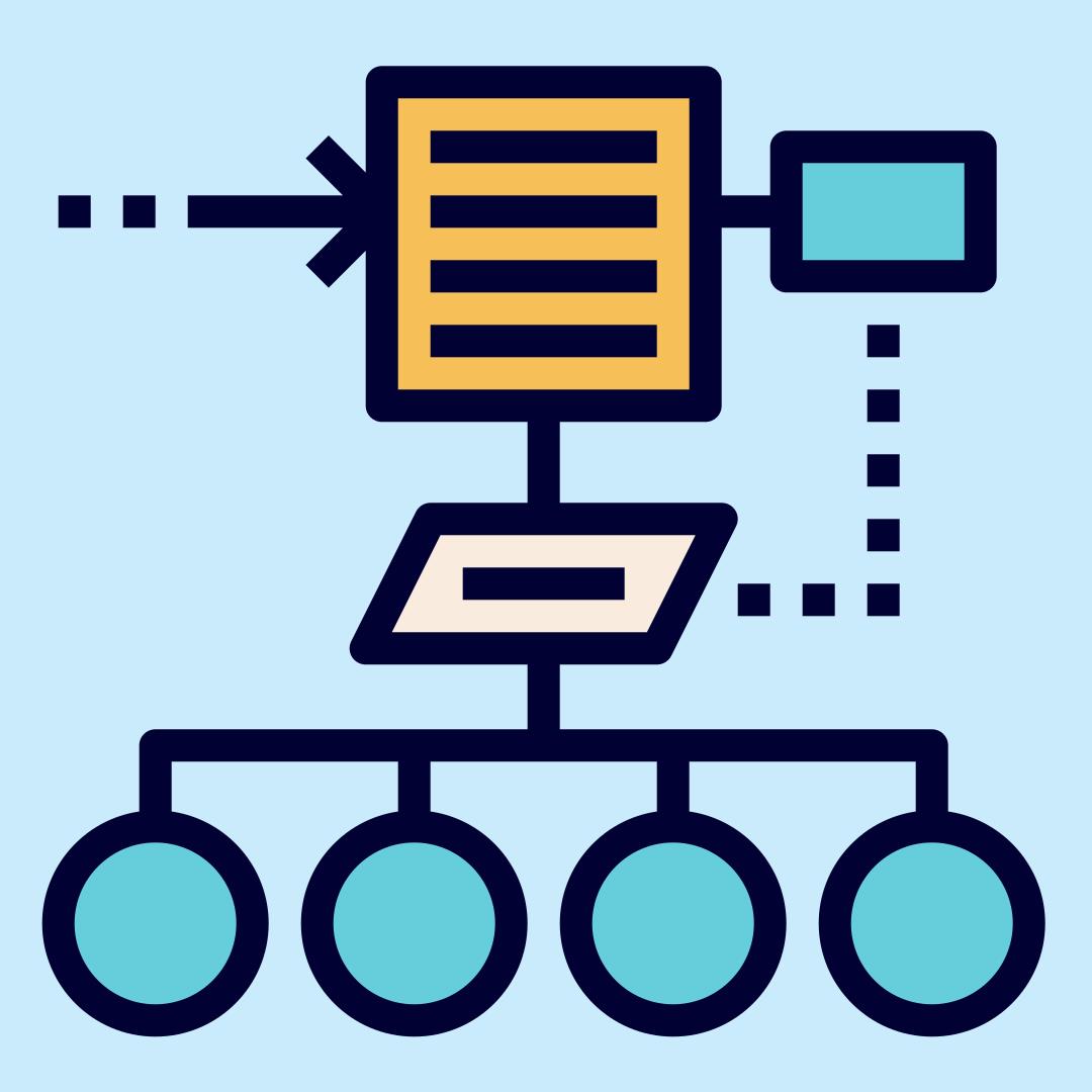 design patterns