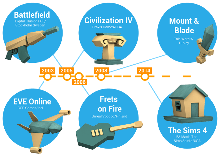 pdf rechnerorganisation hardware