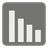 SendGrid Spam Reports
